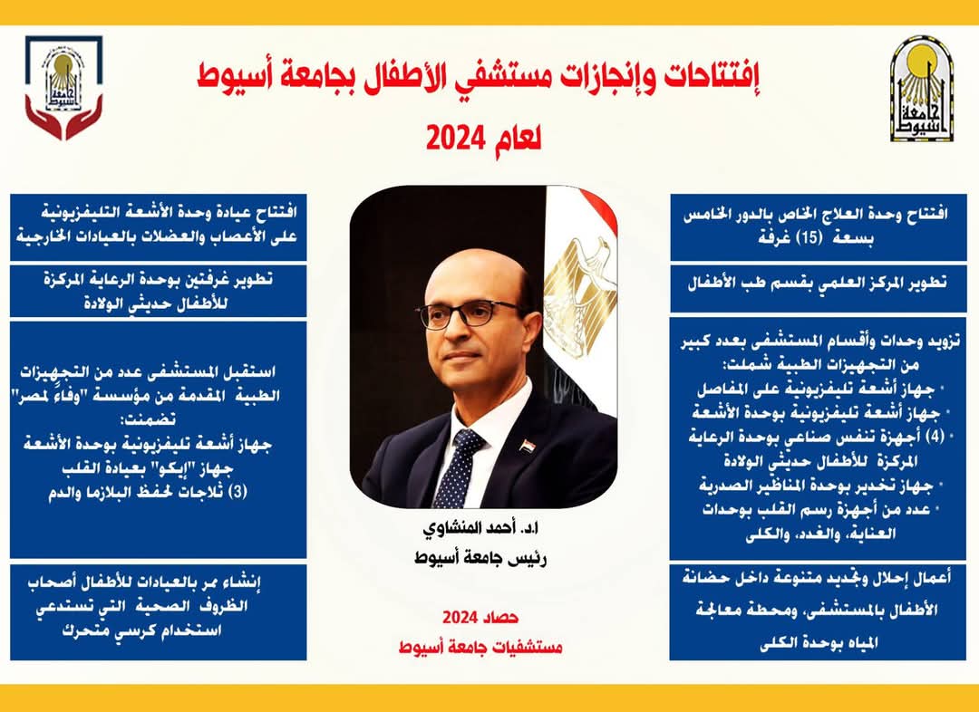 مستشفى الأطفال بجامعة أسيوط ..وأبرز الإنجازات خلال عام ٢٠٢٤
