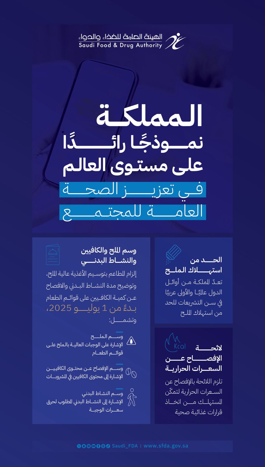 “الغذاء والدواء” السعودى مركزًا إقليميًا للتعاون في مجال التغذية لدى منظمة الصحة العالمية