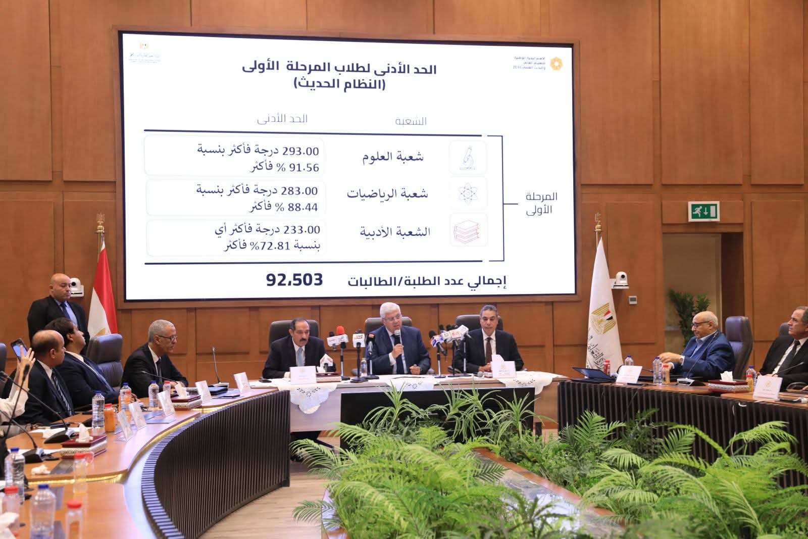 التعليم العالي تعلن نتائج المرحلة الأولى لتنسيق طلاب الثانوية العامة بنظاميها (الحديث – القديم) الدور الأول 2025