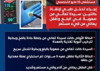 ” مستشفى ١٥ مايو ” نجاح جديد بوحدة الجهاز الهضمي من غرفة المناظير ..حكايتين لإنقاذ مريضين في وقت حرج