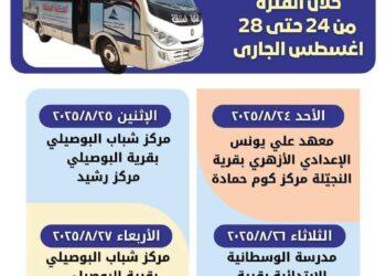 المكتبة المتنقلة تواصل رحلتها التثقيفية داخل قرى ومراكز البحيرة