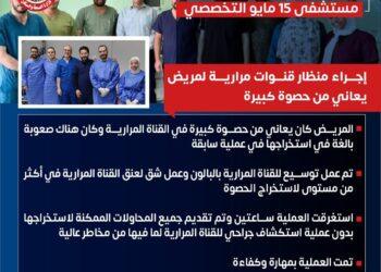 ” مستشفى ١٥ مايو ” نجاح جديد بوحدة الجهاز الهضمي من غرفة المناظير ..في تقديم خدمات مناظير القنوات المرارية