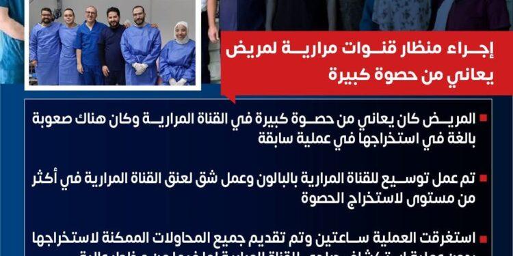 ” مستشفى ١٥ مايو ” نجاح جديد بوحدة الجهاز الهضمي من غرفة المناظير ..في تقديم خدمات مناظير القنوات المرارية