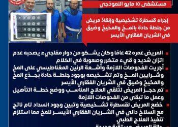” مستشفى ١٥ مايو ” نجاح جديد بوحده السكته الدماغيه لإنقاذ مريض ٤٢ سنة