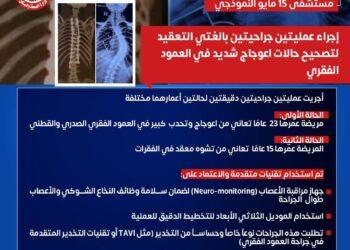 ” مستشفى ١٥ مايو ” نجاح جديد بمجهودات إنجاز طبي جديد في جراحة العمود الفقري