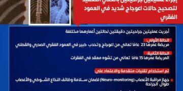 ” مستشفى ١٥ مايو ” نجاح جديد بمجهودات إنجاز طبي جديد في جراحة العمود الفقري