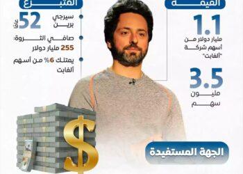 رابع أثرياء العالم يتبرع بلمليار دولار لدعم الأبحاث والبيئة.. اعرف التفاصيل