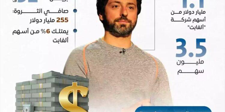 رابع أثرياء العالم يتبرع بلمليار دولار لدعم الأبحاث والبيئة.. اعرف التفاصيل