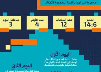 جامعة بنها تنظم عددا من الورش الفنية المتخصصة للأطفال خلال إجازة منتصف العام