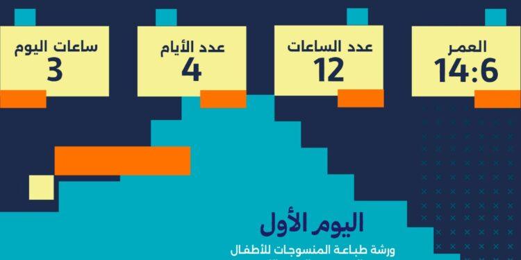 جامعة بنها تنظم عددا من الورش الفنية المتخصصة للأطفال خلال إجازة منتصف العام