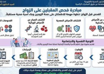 خدمات فحص المقبلين على الزواج مستمرة خلال إجازة العيد على مستوى القليوبية.