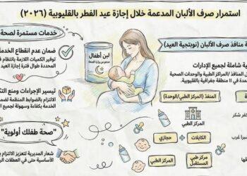 استمرار صرف الألبان المدعمة خلال إجازة عيد الفطر بالقليوبية.. لضمان صحة الأطفال دون انقطاع