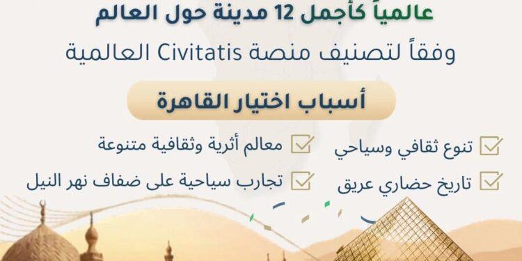 التنمية المحلية تهنئ محافظ القاهرة لاختيار العاصمة ضمن أجمل 12 مدينة حول العالم