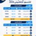 التعليم العالي تعلن تفاصيل بدء المرحلة الأولى لتنسيق قبول طلاب الثانوية العامة النظامين (الحديث – القديم) الدور الأول 2026