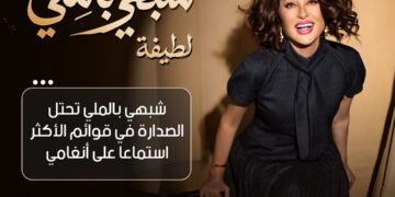 بعد تصدرها أنغامي عربيًا.. لطيفة تثبت أن “النفس الطويل” يصنع النجاح