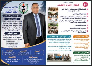 رؤية شاملة للنهوض بالشباب والأسرة.. “معتز مسعود” يعلن برنامجه الانتخابي لانتخابات مركز شباب منشية التحرير​