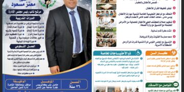 رؤية شاملة للنهوض بالشباب والأسرة.. “معتز مسعود” يعلن برنامجه الانتخابي لانتخابات مركز شباب منشية التحرير​
