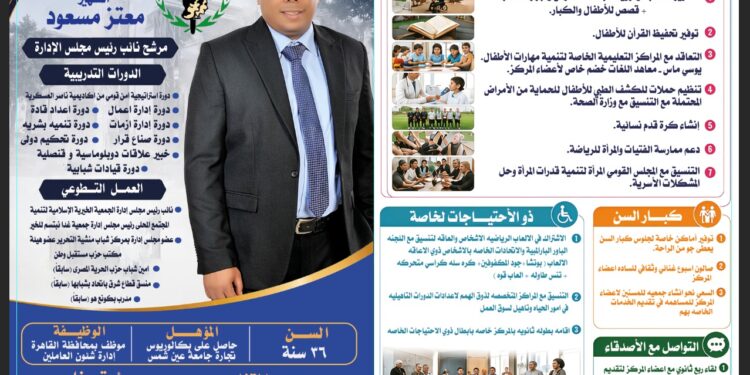 رؤية شاملة للنهوض بالشباب والأسرة.. “معتز مسعود” يعلن برنامجه الانتخابي لانتخابات مركز شباب منشية التحرير​