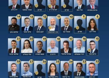 بعد فرز 90% من الأصوات.. قائمة الليكود لخوض انتخابات الكنيست