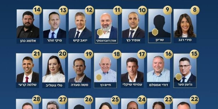 بعد فرز 90% من الأصوات.. قائمة الليكود لخوض انتخابات الكنيست